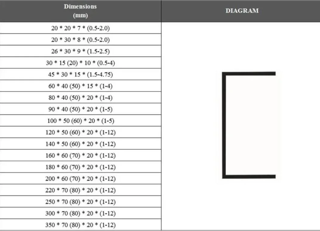 Chinese Factory High Tensile Q235B Q345b C Purlin Steel U C Shape Channel Steel Carbon Profile Steel for Construction